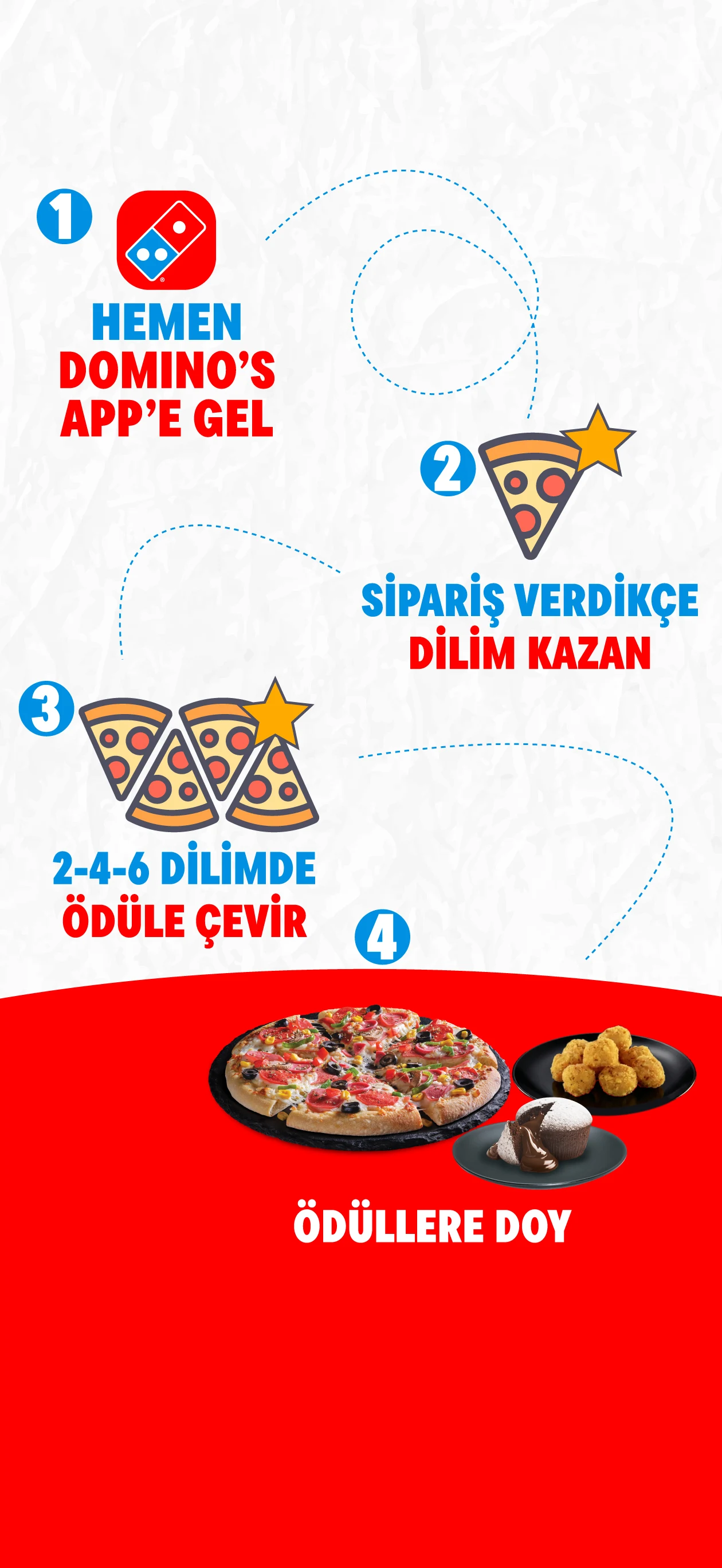 Domino's Pizza Turkey screenshot